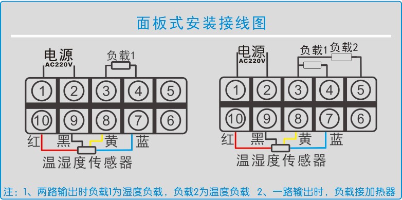 YS-9110智能溫濕度控制器