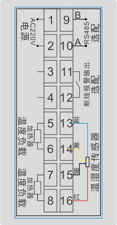 注塑機(jī)溫控儀